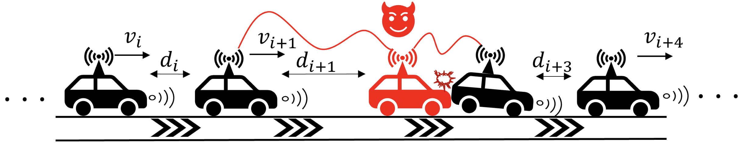 acc25